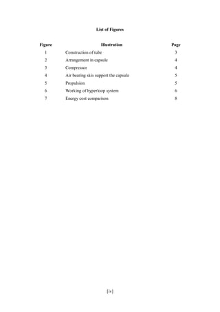[iv]
List of Figures
Figure Illustration Page
1 Construction of tube 3
2 Arrangement in capsule 4
3 Compressor 4
4 Air bearing skis support the capsule 5
5 Propulsion 5
6 Working of hyperloop system 6
7 Energy cost comparison 8
 