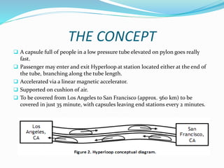 THE CONCEPT
 A capsule full of people in a low pressure tube elevated on pylon goes really
fast.
 Passenger may enter and exit Hyperloop at station located either at the end of
the tube, branching along the tube length.
 Accelerated via a linear magnetic accelerator.
 Supported on cushion of air.
 To be covered from Los Angeles to San Francisco (approx. 560 km) to be
covered in just 35 minute, with capsules leaving end stations every 2 minutes.
 