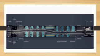 MODERN NEW HYPERLOOP TRAIN TECHNOLOGY.pdf