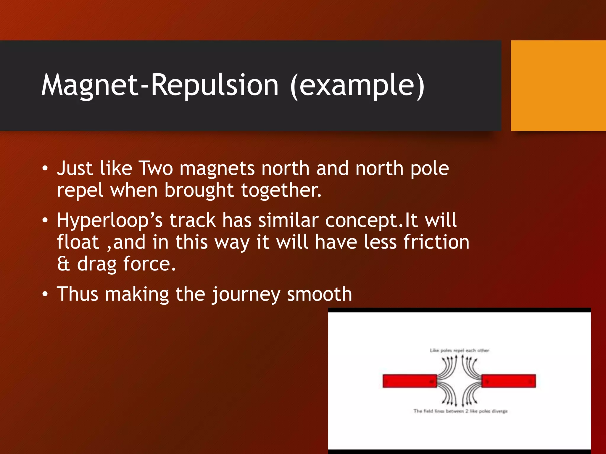 Magnet-Repulsion (example)
• Just like Two magnets north and north pole
repel when brought together.
• Hyperloop’s track has similar concept.It will
float ,and in this way it will have less friction
& drag force.
• Thus making the journey smooth
 