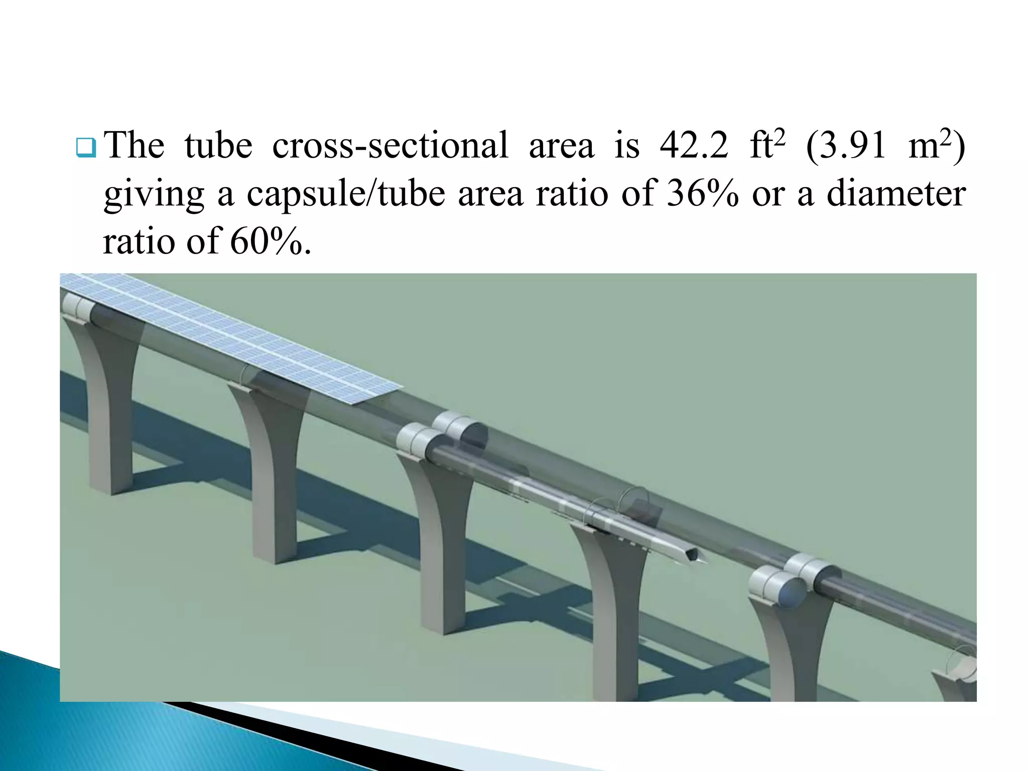  The tube cross-sectional area is 42.2 ft2 (3.91 m2)
giving a capsule/tube area ratio of 36% or a diameter
ratio of 60%.
 