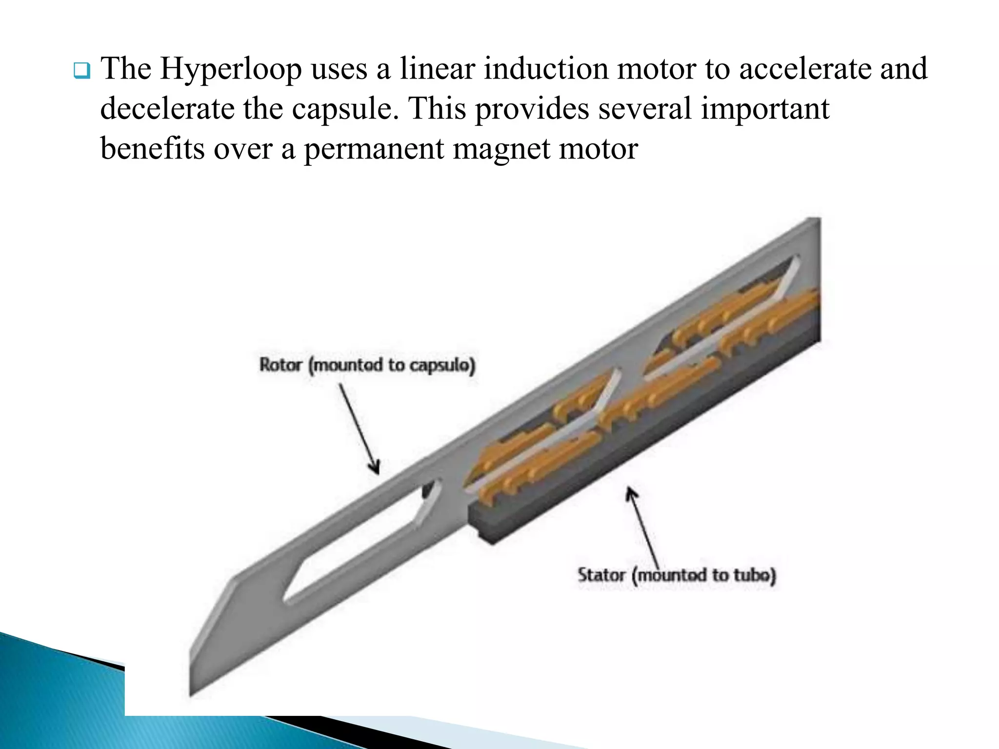  The Hyperloop uses a linear induction motor to accelerate and
decelerate the capsule. This provides several important
benefits over a permanent magnet motor
 