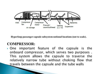 COMPRESSOR:
 One important feature of the capsule is the
onboard compressor, which serves two purposes .
This system allows the capsule to traverse the
relatively narrow tube without choking flow that
travels between the capsule and the tube walls
 