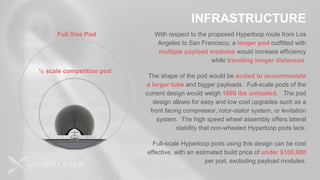 Hyper Loop Design Team Hyperlynx SpaceX Hyperloop Pod Final Design | PDF