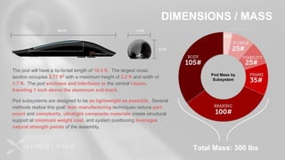 Team Hyperlynx SpaceX Hyperloop Pod Final Design | PDF