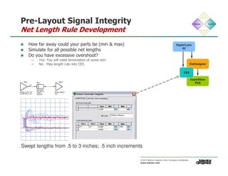 hyperlynx_compress.pdf