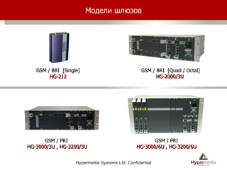 Модели шлюзов GSM / BRI  [Single]   HG-212 GSM / BRI  [Quad / Octal] HG-2000/3U  GSM / PRI HG-3000/6U , HG-3200/6U GSM / PRI   HG-3000/3U , HG-3200/3U 