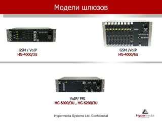 Модели шлюзов GSM /VoIP HG-4000/6U GSM / VoIP HG-4000/3U  VoIP/ PRI HG-6000/3U , HG-6200/3U 