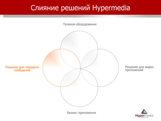 Телеком оборудование Решение для видео приложений Бизнес приложения Решение для передачи сообщений Efficiency Immediacy Cost-saving Слияние решений  Hypermedia 