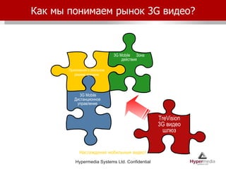 Как мы понимаем рынок 3 G   видео? 3G Mobile  Дистанционное управление Приложения в реальном режиме времени 3G Mobile  Зона действия Наслаждение мобильным видео! TreVision 3G  видео шлюз 
