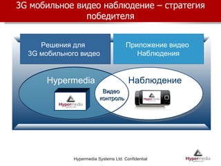 3G  мобильное   видео наблюдение  –  стратегия победителя Решения для  3G мобильного видео Приложение видео  Наблюдения Hypermedia Видео  контроль Наблюдение 