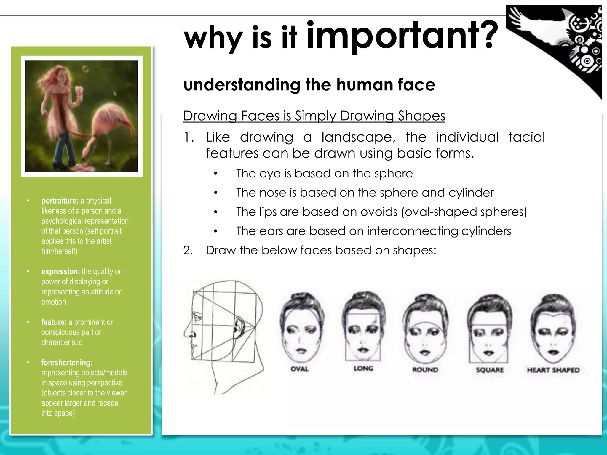 why is it important?
understanding the human face
Drawing Faces is Simply Drawing Shapes
1. Like drawing a landscape, the individual facial
features can be drawn using basic forms.
• The eye is based on the sphere
• The nose is based on the sphere and cylinder
• The lips are based on ovoids (oval-shaped spheres)
• The ears are based on interconnecting cylinders
2. Draw the below faces based on shapes:
• portraiture: a physical
likeness of a person and a
psychological representation
of that person (self portrait
applies this to the artist
him/herself)
• expression: the quality or
power of displaying or
representing an attitude or
emotion
• feature: a prominent or
conspicuous part or
characteristic
• foreshortening:
representing objects/models
in space using perspective
(objects closer to the viewer
appear larger and recede
into space)
 