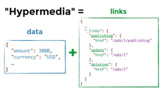 "Hypermedia" =
{
"amount": 3000,
"currency": "USD",
…
}
data
{
…
"_links": {
"publishing": {
"href": "/ads/1/publishing"
},
"update": {
"href": "/ads/1"
},
"deletion": {
"href": "/ads/1"
}
}
}
links
+
 