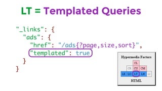 LT = Templated Queries
"_links": {
"ads": {
"href": "/ads{?page,size,sort}",
"templated": true
}
}
 