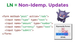 <form method="post" action="/ads">
<input name="type" type="text">
<input name="amount" type="number">
<input name="currency" type="text">
<input type="submit">
</form>
LN = Non-Idemp. Updates
 