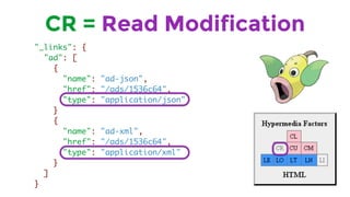 CR = Read Modification
"_links": {
"ad": [
{
"name": "ad-json",
"href": "/ads/1536c64",
"type": "application/json"
}
{
"name": "ad-xml",
"href": "/ads/1536c64",
"type": "application/xml"
}
]
}
 
