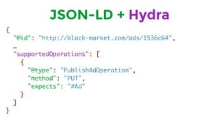 {
"@id": "http://black-market.com/ads/1536c64",
…
"supportedOperations": [
{
"@type": "PublishAdOperation",
"method": "PUT",
"expects": "#Ad"
}
]
}
JSON-LD + Hydra
 