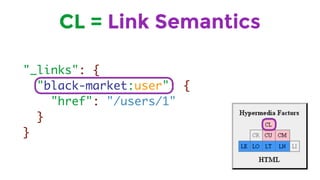 CL = Link Semantics
"_links": {
"black-market:user": {
"href": "/users/1"
}
}
 
