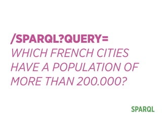/SPARQL?QUERY= 
WHICH FRENCH CITIES 
HAVE A POPULATION OF 
MORE THAN 200.000?
SPARQL
 