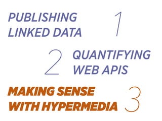 PUBLISHING 
LINKED DATA
QUANTIFYING
WEB APIS
MAKING SENSE 
WITH HYPERMEDIA
1
2
3
 