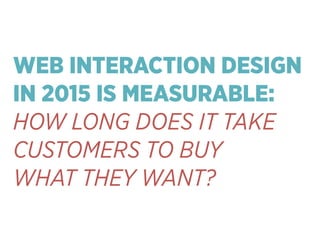 WEB INTERACTION DESIGN
IN 2015 IS MEASURABLE: 
HOW LONG DOES IT TAKE 
CUSTOMERS TO BUY 
WHAT THEY WANT?
 