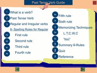Past Tense Verb Guide
What is a verb?
Past Tense Verb
Regular and Irregular verbs
6- Spelling Rules for Regular
First rule
Second rule
Third rule
Fourth rule
Fifth rule
Sixth rule
Memorizing Techniques
L.T.C.W.C
“loci”
Summary 6-Rules
Quiz
Reference
1
2
3
4a
4b
4c
6
8
5
4d
4e
4f
5a
5b
 