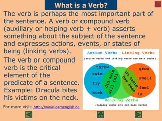 What is a Verb?
The verb is perhaps the most important part of
the sentence. A verb or compound verb
(auxiliary or helping verb + verb) asserts
something about the subject of the sentence
and expresses actions, events, or states of
being (linking verbs).
The verb or compound
verb is the critical
element of the
predicate of a sentence.
Example: Dracula bites
his victims on the neck.
For more visit: http://www.learnenglish.de
 