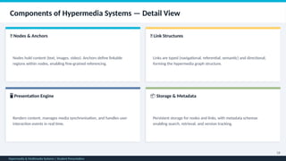 Hypermedia Systems Comprehensive Overview of Hypermedia & Multimedia Systems in Advanced ...