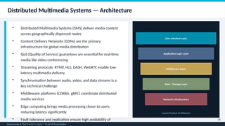 Comprehensive Overview of Hypermedia & Multimedia Systems in Advanced ...