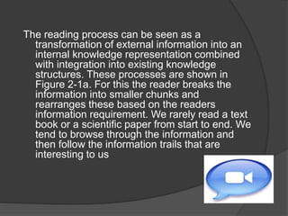 The reading process can be seen as a
transformation of external information into an
internal knowledge representation combined
with integration into existing knowledge
structures. These processes are shown in
Figure 2-1a. For this the reader breaks the
information into smaller chunks and
rearranges these based on the readers
information requirement. We rarely read a text
book or a scientific paper from start to end. We
tend to browse through the information and
then follow the information trails that are
interesting to us
 