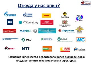Откуда у нас опыт?
Компания ГиперМетод реализовала более 400 проектов в
государственных и коммерческих структурах.
 