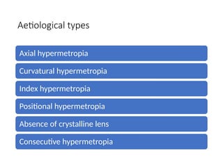 Comprehensive Overview of Hypermetropia and Refractive Errors in ...