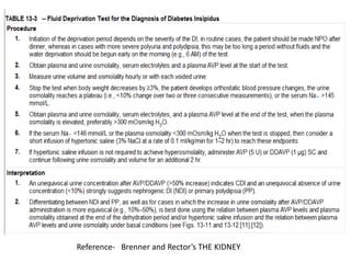 Reference- Brenner and Rector’s THE KIDNEY
 