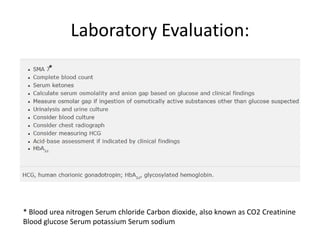 Laboratory Evaluation:
       *




* Blood urea nitrogen Serum chloride Carbon dioxide, also known as CO2 Creatinine
Blood glucose Serum potassium Serum sodium
 