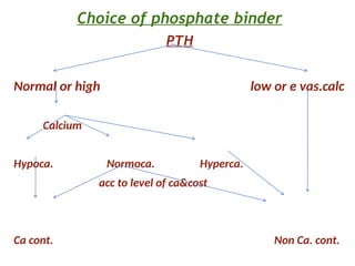 Hyperparathyroidism importance powerpoint | PPTX
