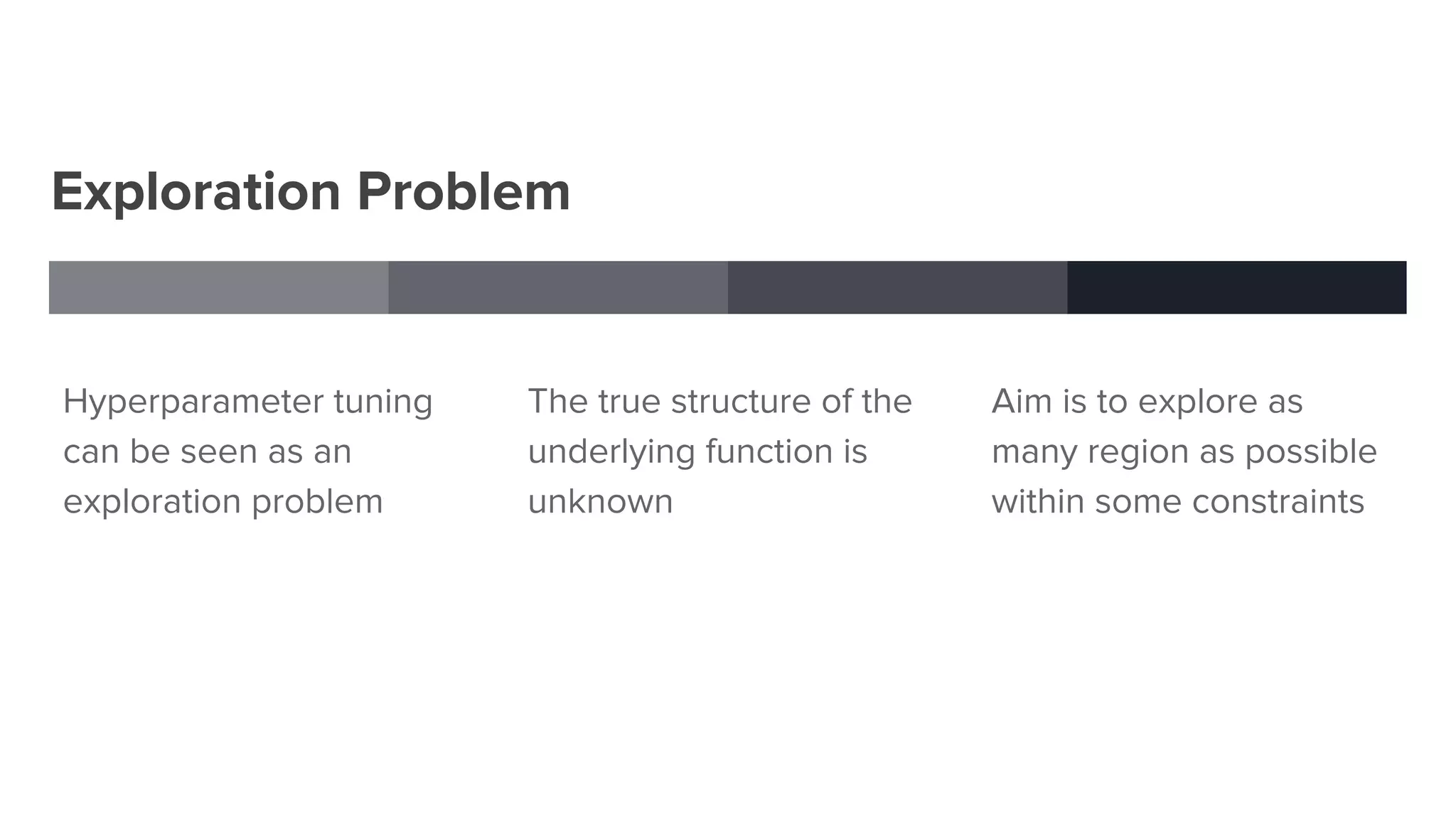 Exploration Problem
Hyperparameter tuning
can be seen as an
exploration problem
The true structure of the
underlying function is
unknown
Aim is to explore as
many region as possible
within some constraints
 