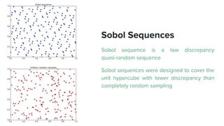 Sobol Sequences
Sobol sequence is a low discrepancy
quasi-random sequence
Sobol sequences were designed to cover the
unit hypercube with lower discrepancy than
completely random sampling
 