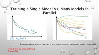 Training a Single Model Vs. Many Models In
Parallel
If computational resources exist, it may make sense to train many models in parallel.
From Coursera Deep Learning
Andrew Ng
 