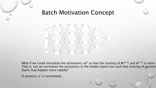 Batch Motivation Concept
What if we could normalize the activations: 𝒂[𝑙] so that the training of 𝑾[𝑙+1] and 𝒃[𝑙+1] is more e
That is, can we normalize the activations in the hidden layers too such that training of paramet
layers may happen more rapidly?
In practice, 𝒛𝑙 is normalized.
 