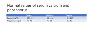 Normal values of serum calcium and
phosphorus
Infants Children Adults
Calcium (mg/dl) 10.5-12 10-11.5 9.5-10.5
Phosphorus (mg/dl) 4.0-7.0 4.5-5.5 3.2-4.3
 