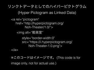 リンクトデータとしてのハイパーピクトグラム 
(Hyper Pictogram as Linked Data) 
<a rel=“pictogram" 
href=“http://hyperpictogram.org/ 
Noh-Theater...