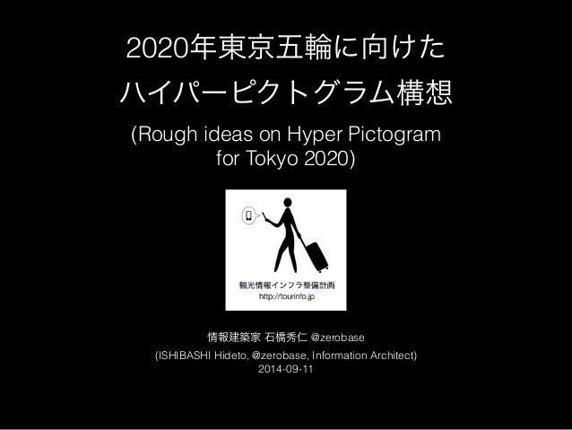 年東京五輪に向けたハイパーピクトグラム構想 Rough Ideas On Hyper Pictogram For Tokyo 2 年東京五輪に向けたハイパーピクトグラム構想 Rough Ideas On Hyper Pictogram For Tokyo 2