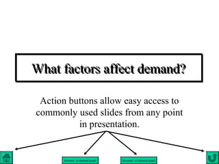 What factors affect demand?

 Action buttons allow easy access to
commonly used slides from any point
          in presentation.


      Increase in demand graph   Decrease in demand graph
 
