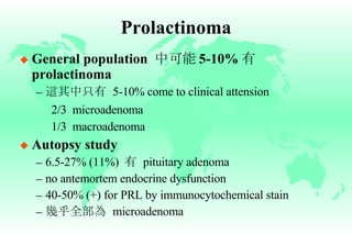 Prolactinoma General population  中可能 5-10% 有   prolactinoma 這其中只有   5-10% come to clinical attension 2/3  microadenoma 1/3  macroadenoma Autopsy study 6.5-27% (11%)  有   pituitary adenoma no antemortem endocrine dysfunction 40-50% (+) for PRL by immunocytochemical stain 幾乎全部為   microadenoma 