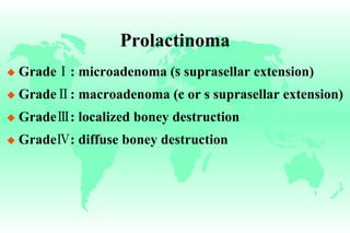 Prolactinoma Grade Ⅰ : microadenoma (s suprasellar extension) Grade Ⅱ : macroadenoma (c or s suprasellar extension) Grade Ⅲ : localized boney destruction Grade Ⅳ : diffuse boney destruction _ _ _ 