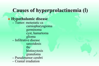 Causes of hyperprolactinemia ( Ⅰ ) Hypothalamic disease Tumor: metastatic ca   carniopharyngioma   germinoma   cyst, hamartoma   glioma Infiltrative disease   sarcoidosis   tbc   histiocytosis   granuloma Pseudotumor cerebri Cranial irradiation  