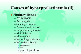 Causes of hyperprolactinemia ( Ⅱ ) Pituitary disease Prolactinoma Acromegaly Cushing's disease Pituitary stalk section Empty sella syndrome Metastatic ca Meningioma Intrasella germinoma Infiltrative disease sarcoidosis tbc giant cell granuloma 