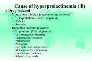 Cause of hyperprolactinemia ( Ⅲ ) Drug-induced Monoamine inhibitor (catecholamine depletor) ( 在   hypothalamus  抑制   dopamine) Aldomet Reserpine Dopamine receptor antagonist ( 在   pituitary  抑制   dopamine) Chlorpromazine (wintermin) Fluphenazine (wintermin) Perphenazine Promazine Butyrophenone (haloperidol) Motoclopramide (primperan) Domperidone (motilium) Sulpiride (dogmatyl) 