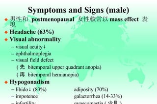 Symptoms and Signs (male) 男性和   postmenopausal  女性較常以 mass effect  表現 Headache (63%) Visual abnormality visual acuity ↓ ophthalmoplegia visual field defect ( 先   bitemporal upper quadrant anopia) ( 再   bitemporal hemianopia) Hypogonadism libido ↓  (83%) adiposity (70%) impotence galactorrhea (14-33%) infertility gynecomastia ( 少見 ) 