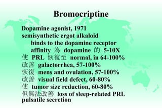 Bromocriptine Dopamine agonist, 1971 semisynthetic ergot alkaloid binds to the dopamine receptor affinity  為   dopamine  的   5-10X 使   PRL  恢復至   normal, in 64-100% 改善   galactorrhea, 57-100% 恢復   mens and ovulation, 57-100% 改善   visual field defect, 60-80% 使   tumor size reduction, 60-80% 但無法改善   loss of sleep-related PRL pulsatile secretion 
